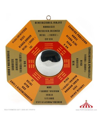 Feng Shui Bagua Mirror