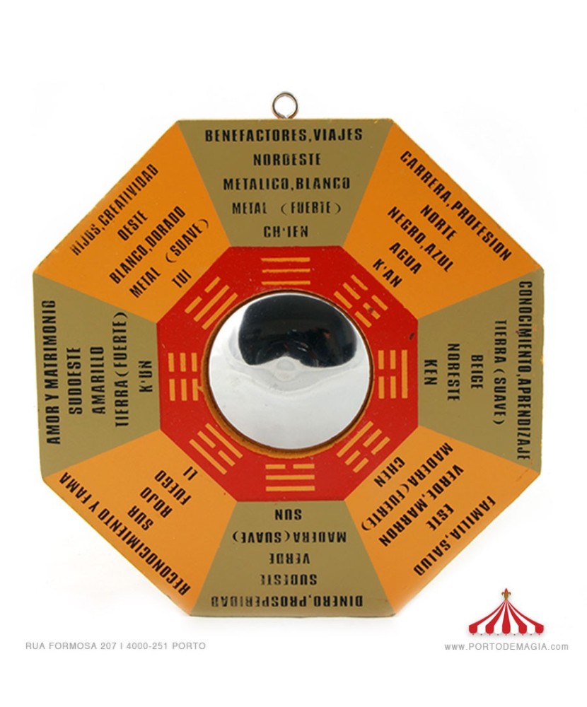 Feng Shui Espelho Pa Kua