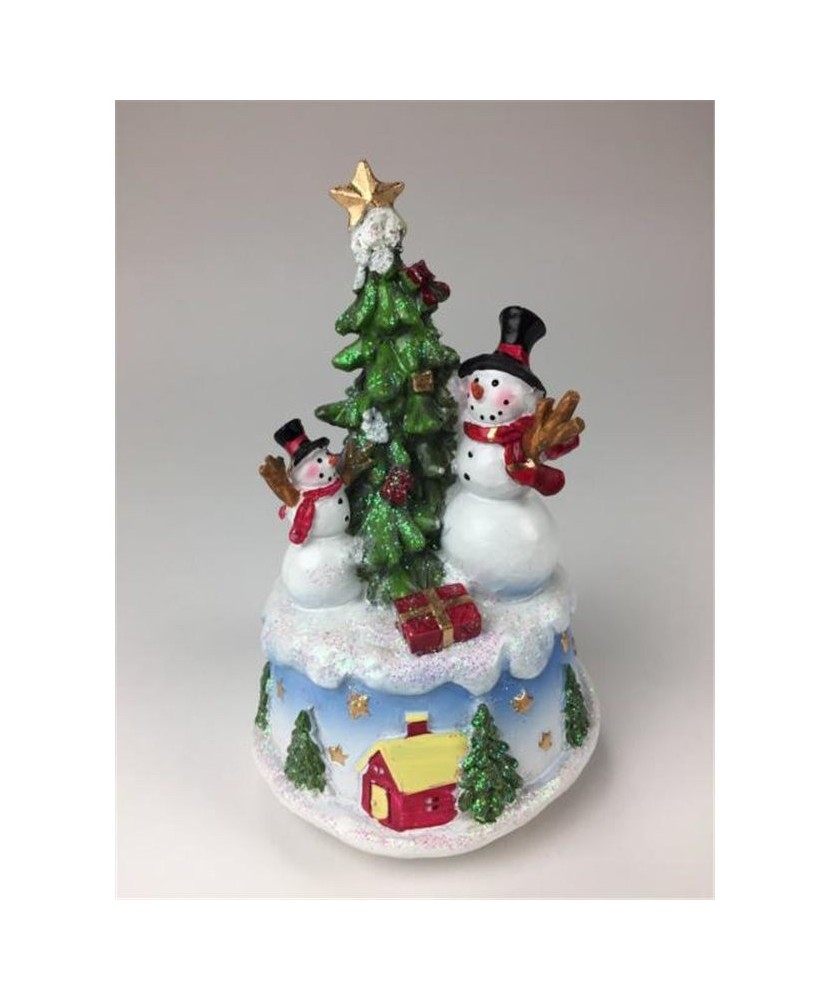 Snowman on Christmas Tree